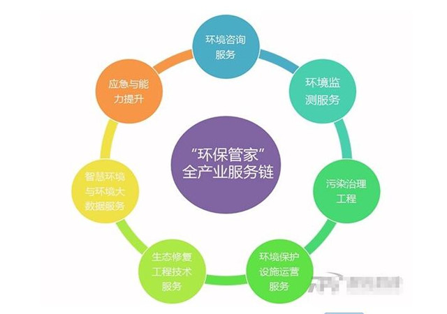 �h(hu��n)���ܼҷ���(w��)���x